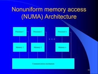 18
Nonuniform memory access
(NUMA) Architecture
Memory 1
Processor 1
Communications mechanism
Memory 2
Processor 2
Memory n
Processor n
 