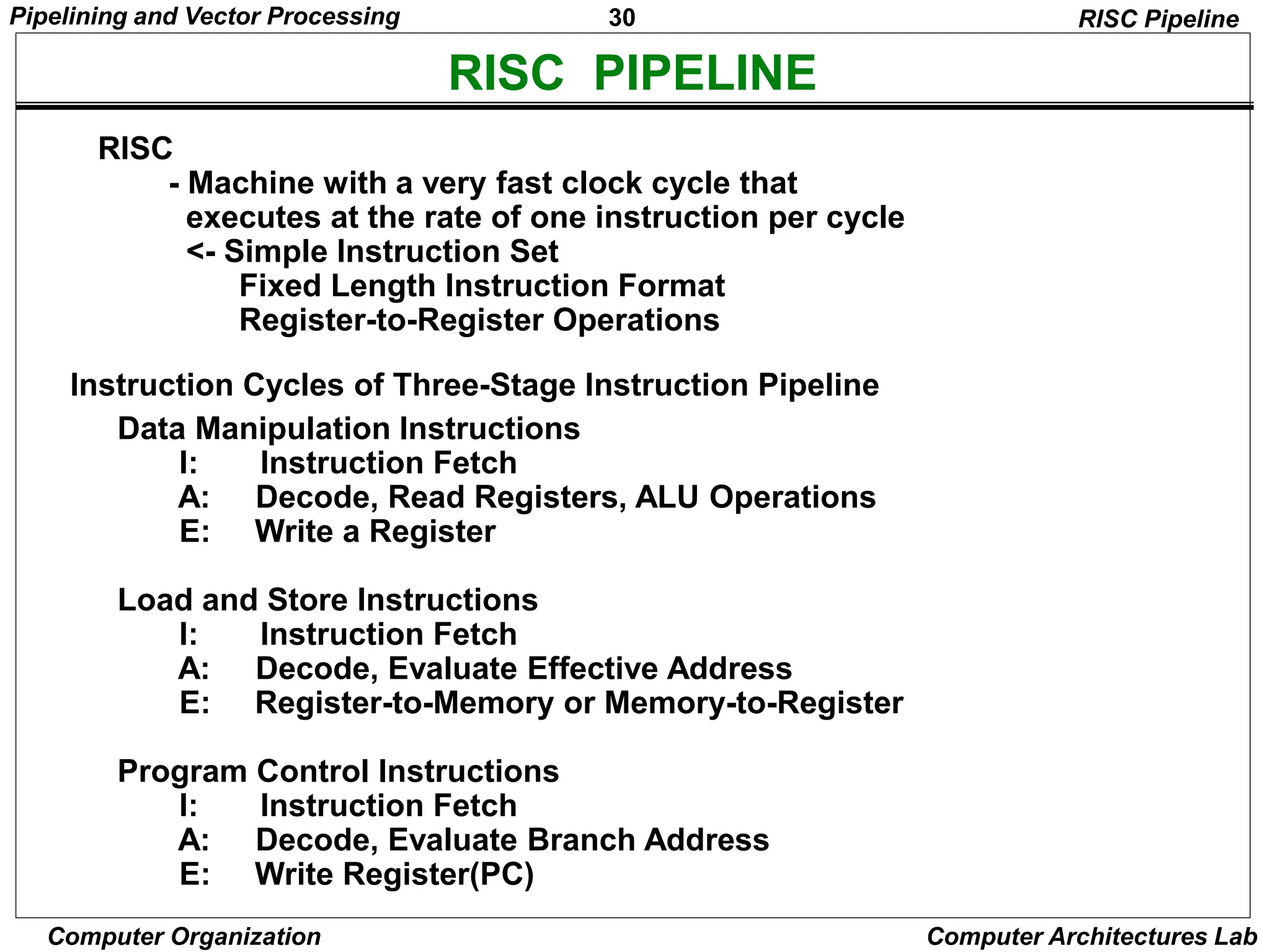 Parallel Processing Techniques Pipelining | PPT