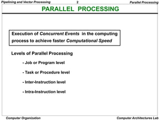 Parallel Processing Techniques Pipelining | PPT