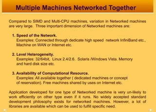 Computer Architecture for Parallel Processing | PPT