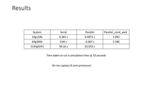 Parallel processing with pthreads in multithread programming | PPT