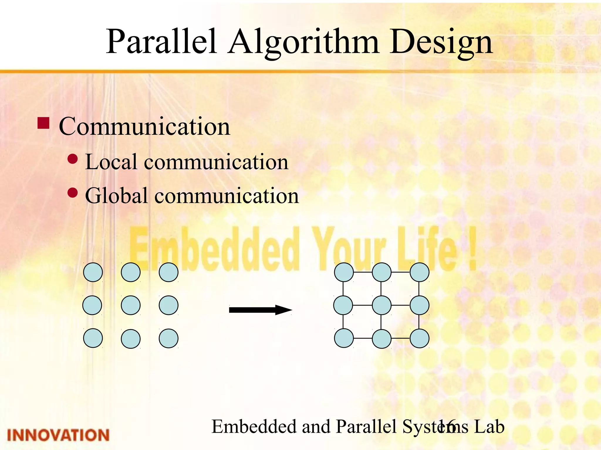 Embedded and Parallel Systems Lab 16 Parallel Algorithm Design ■ Communication ● Local communication ● Global communication 