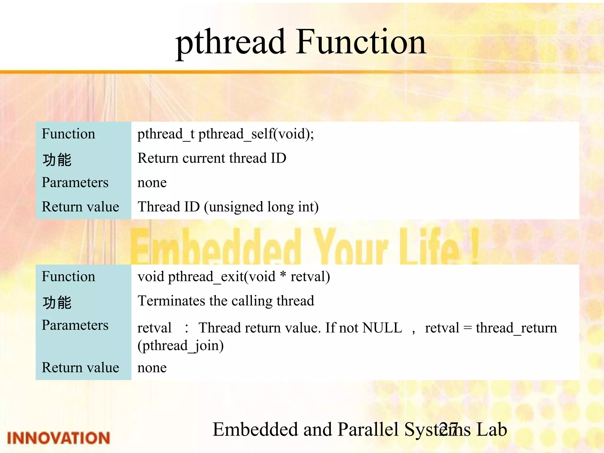 Embedded and Parallel Systems Lab 27 pthread Function noneReturn value retval ：Thread return value. If not NULL，retval = thread_return (pthread_join) Parameters Terminates the calling thread功能 void pthread_exit(void * retval)Function Function pthread_t pthread_self(void); 功能 Return current thread ID Parameters none Return value Thread ID (unsigned long int) 