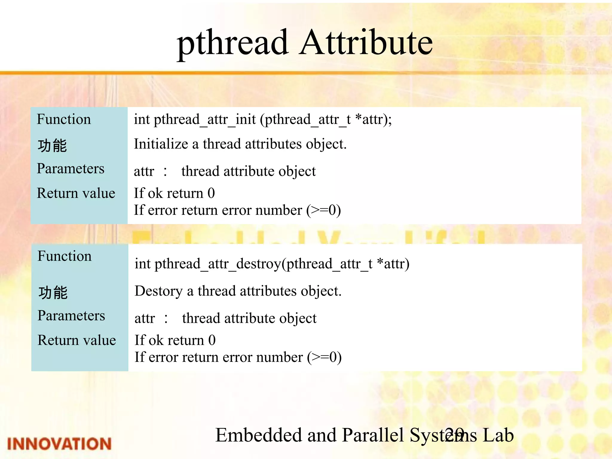 Embedded and Parallel Systems Lab 29 pthread Attribute If ok return 0 If error return error number (>=0) Return value attr： thread attribute objectParameters Initialize a thread attributes object.功能 int pthread_attr_init (pthread_attr_t *attr);Function Function int pthread_attr_destroy(pthread_attr_t *attr) 功能 Destory a thread attributes object. Parameters attr： thread attribute object Return value If ok return 0 If error return error number (>=0) 