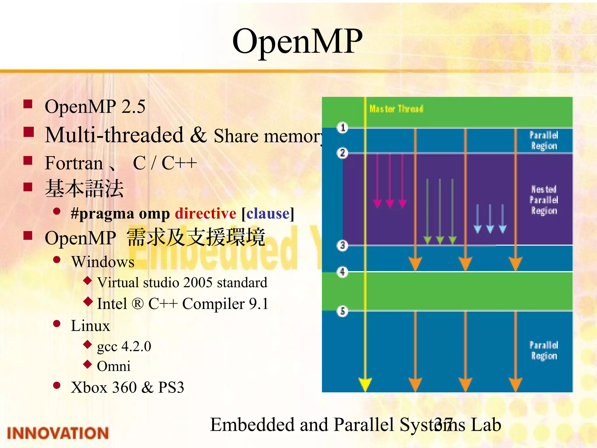 Embedded and Parallel Systems Lab 37 OpenMP ■ OpenMP 2.5 ■ Multi-threaded & Share memory ■ Fortran、C / C++ ■ 基本語法 ● #pragma omp directive [clause] ■ OpenMP 需求及支援環境 ● Windows ◆ Virtual studio 2005 standard ◆ Intel ® C++ Compiler 9.1 ● Linux ◆ gcc 4.2.0 ◆ Omni ● Xbox 360 & PS3 