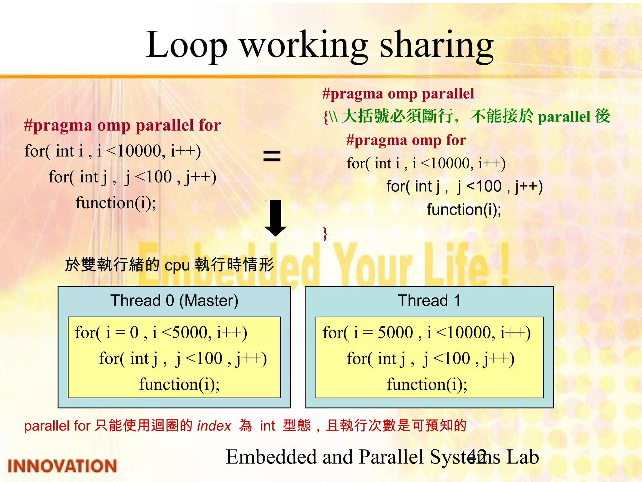 Embedded and Parallel Systems Lab 42 Loop working sharing #pragma omp parallel for for( int i , i <10000, i++) for( int j , j <100 , j++) function(i); #pragma omp parallel {大括號必須斷行，不能接於parallel後 #pragma omp for for( int i , i <10000, i++) for( int j , j <100 , j++) function(i); } = parallel for只能使用迴圈的index 為 int 型態，且執行次數是可預知的 Thread 0 (Master) for( i = 0 , i <5000, i++) for( int j , j <100 , j++) function(i); Thread 1 for( i = 5000 , i <10000, i++) for( int j , j <100 , j++) function(i); 於雙執行緒的cpu執行時情形 