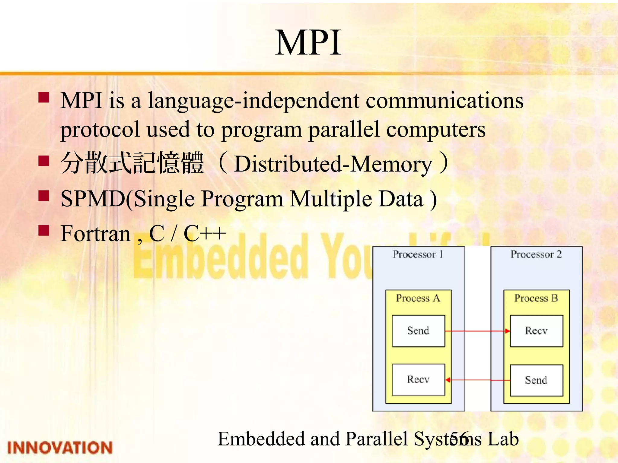 Embedded and Parallel Systems Lab 56 MPI ■ MPI is a language-independent communications protocol used to program parallel computers ■ 分散式記憶體（Distributed-Memory） ■ SPMD(Single Program Multiple Data ) ■ Fortran , C / C++ 