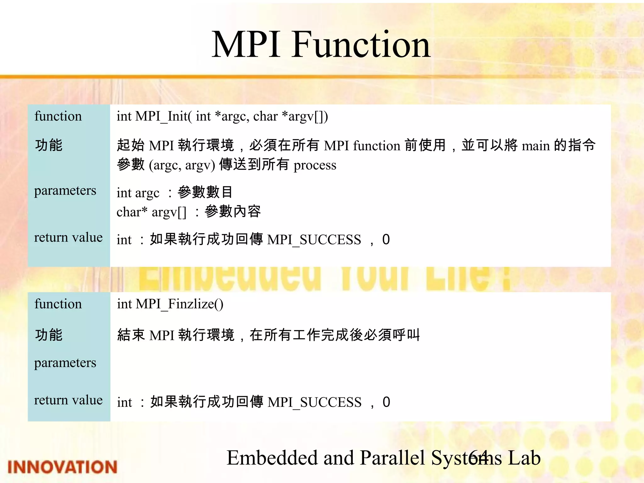Embedded and Parallel Systems Lab 64 MPI Function int：如果執行成功回傳MPI_SUCCESS，０return value int argc：參數數目 char* argv[]：參數內容 parameters 起始MPI執行環境，必須在所有MPI function前使用，並可以將main的指令參數 (argc, argv)傳送到所有process 功能 int MPI_Init( int *argc, char *argv[])function int：如果執行成功回傳MPI_SUCCESS，０return value parameters 結束MPI執行環境，在所有工作完成後必須呼叫功能 int MPI_Finzlize()function 