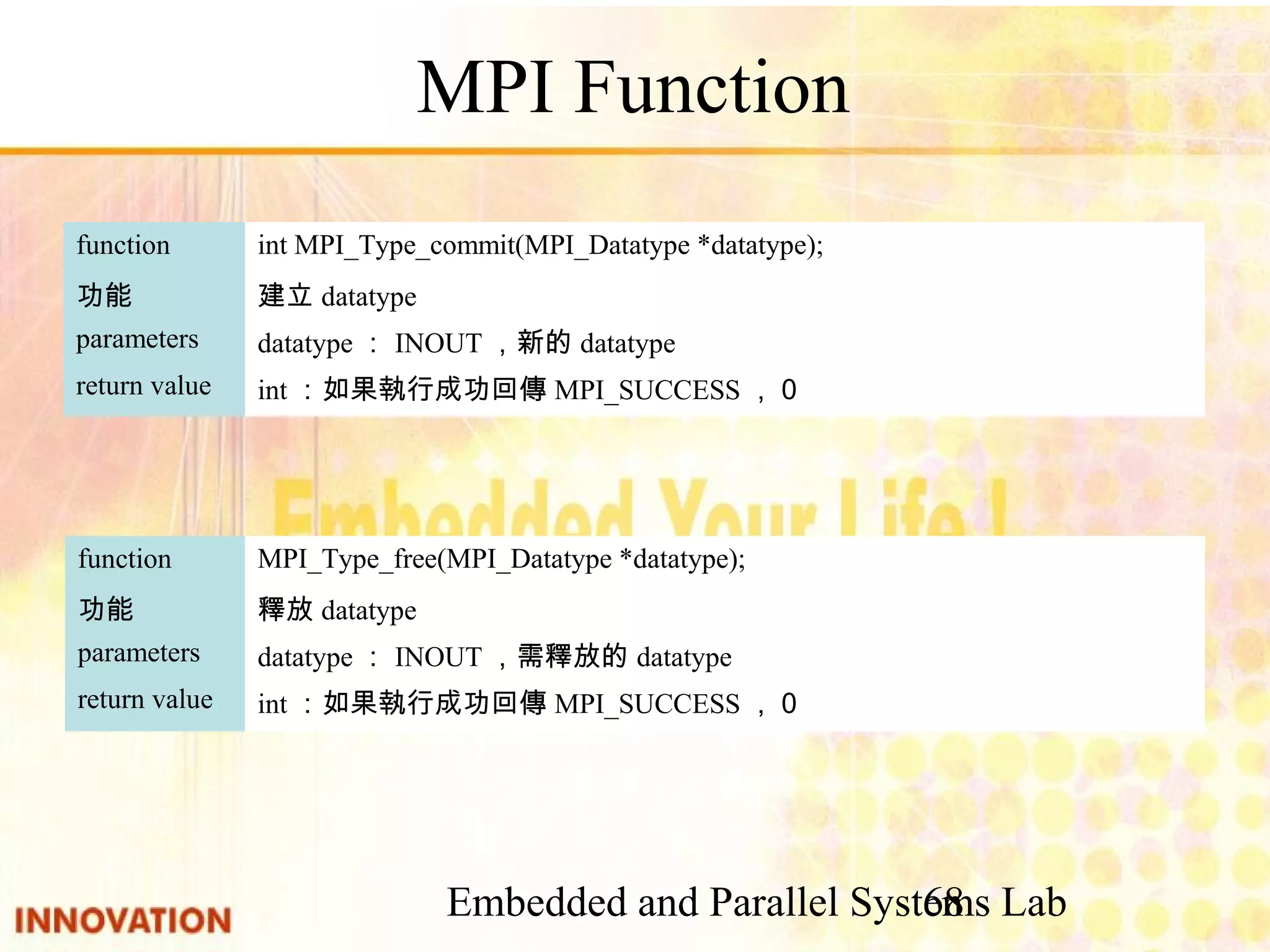 Embedded and Parallel Systems Lab 68 MPI Function int：如果執行成功回傳MPI_SUCCESS，０return value datatype：INOUT，新的datatypeparameters 建立datatype功能 int MPI_Type_commit(MPI_Datatype *datatype);function int：如果執行成功回傳MPI_SUCCESS，０return value datatype：INOUT，需釋放的datatypeparameters 釋放datatype功能 MPI_Type_free(MPI_Datatype *datatype);function 