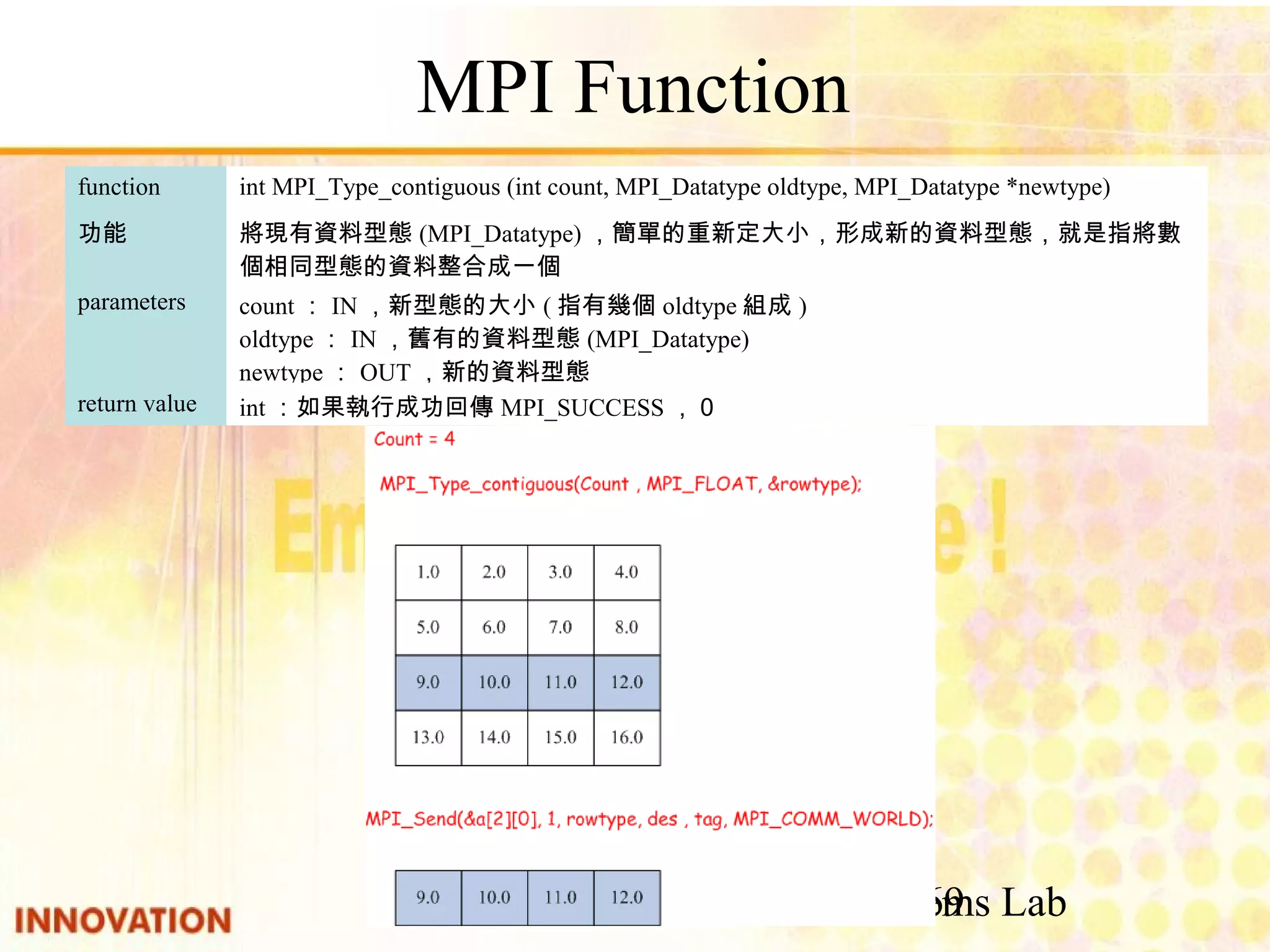 Embedded and Parallel Systems Lab 69 MPI Function int：如果執行成功回傳 MPI_SUCCESS，０return value count：IN，新型態的大小(指有幾個oldtype組成) oldtype：IN，舊有的資料型態(MPI_Datatype) newtype：OUT，新的資料型態 parameters 將現有資料型態(MPI_Datatype)，簡單的重新定大小，形成新的資料型態，就是指將數個 相同型態的資料整合成一個 功能 int MPI_Type_contiguous (int count, MPI_Datatype oldtype, MPI_Datatype *newtype)function 