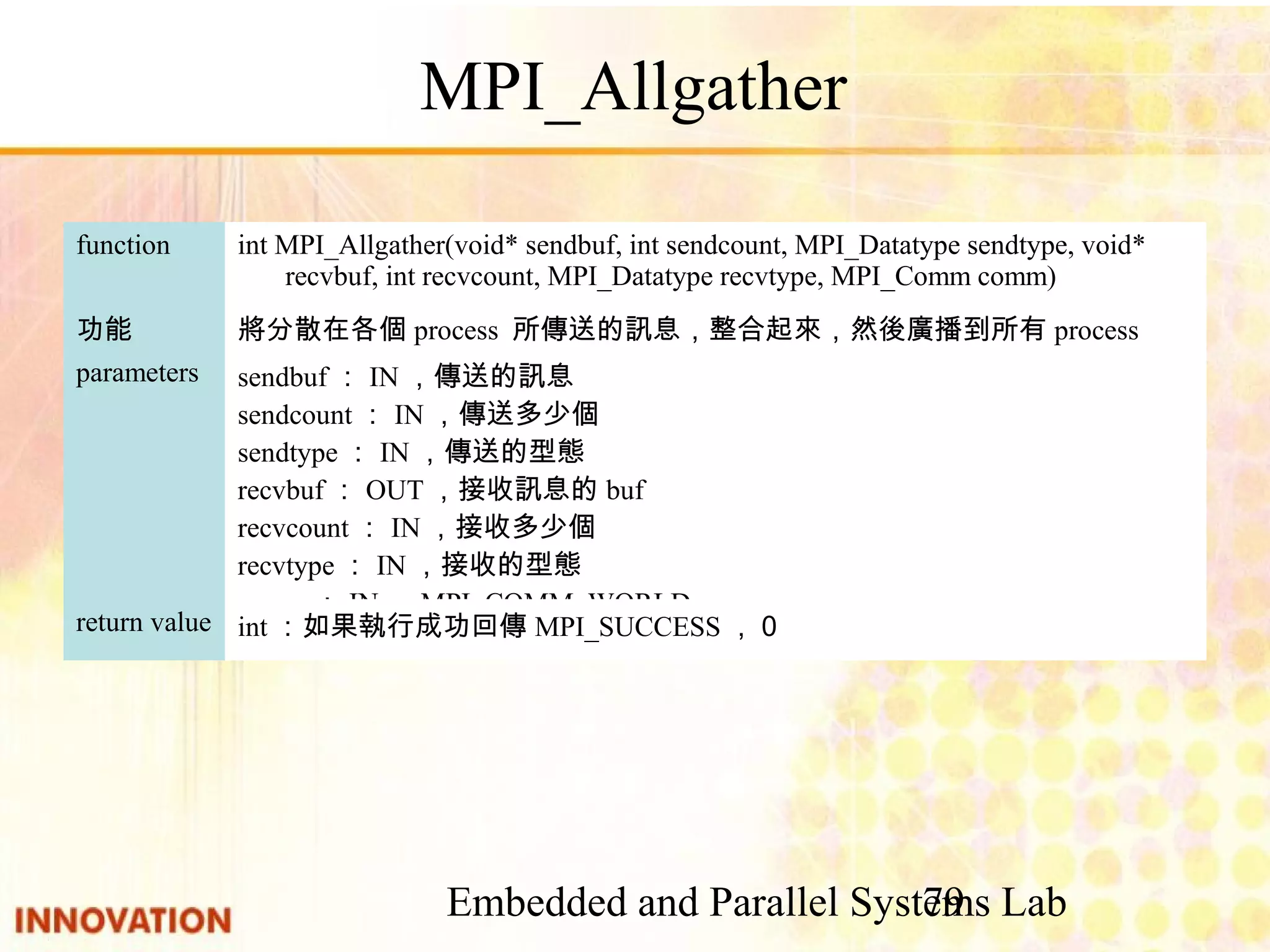 Embedded and Parallel Systems Lab 79 MPI_Allgather int：如果執行成功回傳MPI_SUCCESS，０return value sendbuf：IN，傳送的訊息 sendcount：IN，傳送多少個 sendtype：IN，傳送的型態 recvbuf：OUT，接收訊息的buf recvcount：IN，接收多少個 recvtype：IN，接收的型態 comm：IN，MPI_COMM_WORLD parameters 將分散在各個process 所傳送的訊息，整合起來，然後廣播到所有process功能 int MPI_Allgather(void* sendbuf, int sendcount, MPI_Datatype sendtype, void* recvbuf, int recvcount, MPI_Datatype recvtype, MPI_Comm comm) function 