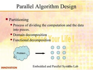Parallel program design | PDF