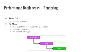 Performance Bottlenecks - Rendering
● Repaint
○ Style changes
● Reflow
○ Calculation of elements position
○ Layout changes
○ Viewport changes
 