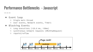 Performance Bottlenecks - Javascript
● Event loop
○ Single main thread
○ User events, Network events, Timers
● Blocking Events
○ Long executions (>16.6 ms, >50ms)
○ synchronous network requests (XMLHttpRequest)
○ repaint/reflow
 