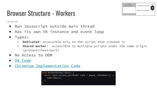 Browser Structure - Workers
● Run Javascript outside main thread
● Has its own V8 instance and event loop
● Types:
○ Dedicated: accessible only to the script that created it
○ Shared worker: accessible to multiple scripts under the same origin
(protocol+host+port)
● No Access to DOM
● V8 Code
● Chromium Implementation Code
 