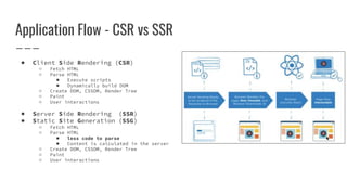 Application Flow - CSR vs SSR
● Client Side Rendering (CSR)
○ Fetch HTML
○ Parse HTML
■ Execute scripts
■ Dynamically build DOM
○ Create DOM, CSSOM, Render Tree
○ Paint
○ User interactions
● Server Side Rendering (SSR)
● Static Site Generation (SSG)
○ Fetch HTML
○ Parse HTML
■ less code to parse
■ Content is calculated in the server
○ Create DOM, CSSOM, Render Tree
○ Paint
○ User interactions
 