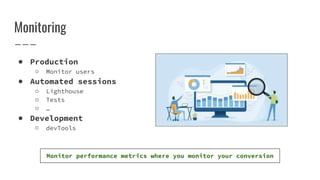 Monitoring Production - PerformanceObserver
● PerformanceObserver
○ observe performance measurement events
■ Paint
■ large...