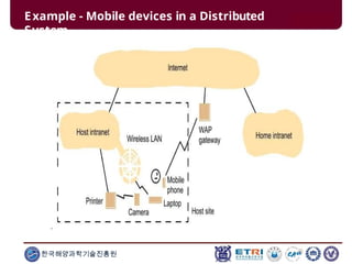 Example - Mobile devices in a Distributed
System
한국해양과학기술진흥원
 