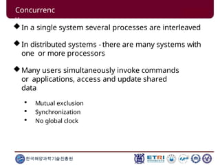 In a single system several processes are interleaved
In distributed systems - there are many systems with
one or more processors
Many users simultaneously invoke commands
or applications, access and update shared
data
 Mutual exclusion
 Synchronization
 No global clock
한국해양과학기술진흥원
Concurrenc
y
 