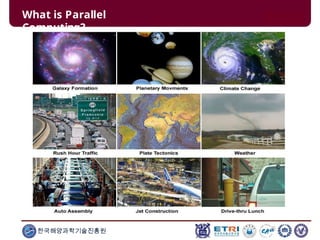 What is Parallel
Computing?
한국해양과학기술진흥원
 