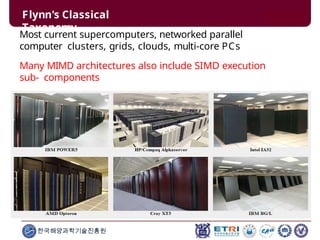 Flynn's Classical
Taxonomy
Most current supercomputers, networked parallel
computer clusters, grids, clouds, multi-core PCs
Many MIMD architectures also include SIMD execution
sub- components
한국해양과학기술진흥원
 