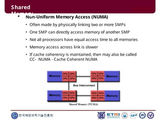  Non-Uniform Memory Access (NUMA)
• Often made by physically linking two or more SMPs
• One SMP can directly access memory of another SMP
• Not all processors have equal access time to all memories
• Memory access across link is slower
• If cache coherency is maintained, then may also be called
CC- NUMA - Cache Coherent NUMA
Shared
Memory
한국해양과학기술진흥원
 