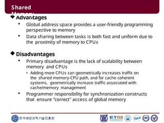 Advantages
 Global address space provides a user-friendly programming
perspective to memory
 Data sharing between tasks is both fast and uniform due to
the proximity of memory to CPUs
Disadvantages
 Primary disadvantage is the lack of scalability between
memory and CPUs
• Adding more CPUs can geometrically increases traffic on
the shared memory-CPU path, and for cache coherent
systems, geometrically increase traffic associated with
cache/memory management
 Programmer responsibility for synchronization constructs
that ensure "correct" access of global memory
한국해양과학기술진흥원
Shared
Memory
 
