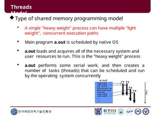 Threads
Model
Type of shared memory programming model
 A single "heavy weight" process can have multiple "light
weight", concurrent execution paths
 Main program a.out is scheduled by native OS
 a.out loads and acquires all of the necessary system and
user resources to run. This is the "heavy weight" process
 a.out performs some serial work, and then creates a
number of tasks (threads) that can be scheduled and run
by the operating system concurrently
한국해양과학기술진흥원
 
