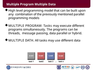 Multiple Program Multiple Data
High level programming model that can be built upon
any combination of the previously mentioned parallel
programming models
MULTIPLE PROGRAM: Tasks may execute different
programs simultaneously. The programs can be
threads, message passing, data parallel or hybrid.
MULTIPLE DATA: All tasks may use different data
한국해양과학기술진흥원
 