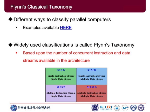 Introduction to Parallel and Distributed Computing | PPTX