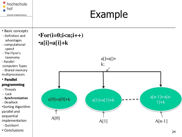 Parallel Programming
