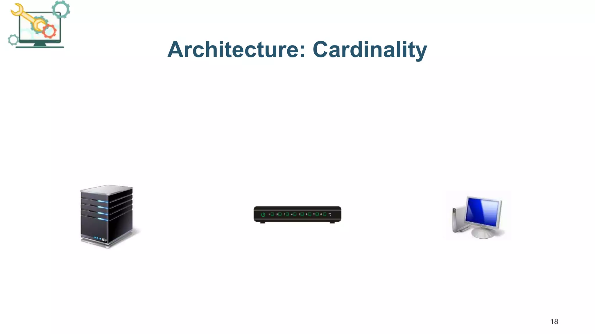 18 Architecture: Cardinality 