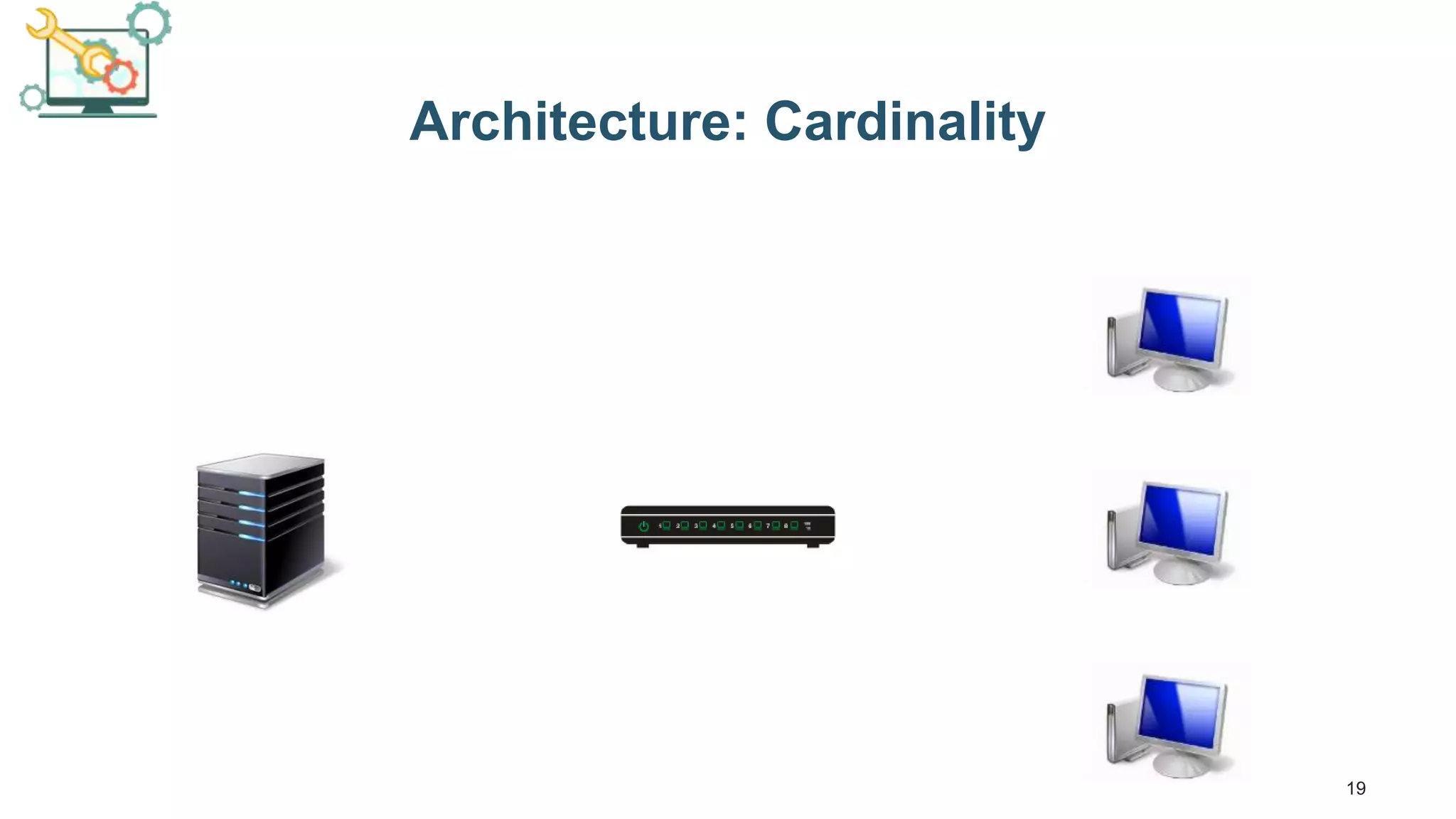 19 Architecture: Cardinality 