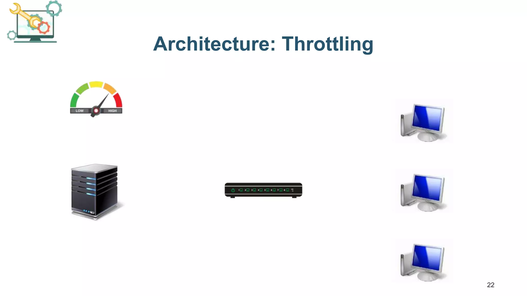 22 Architecture: Throttling 