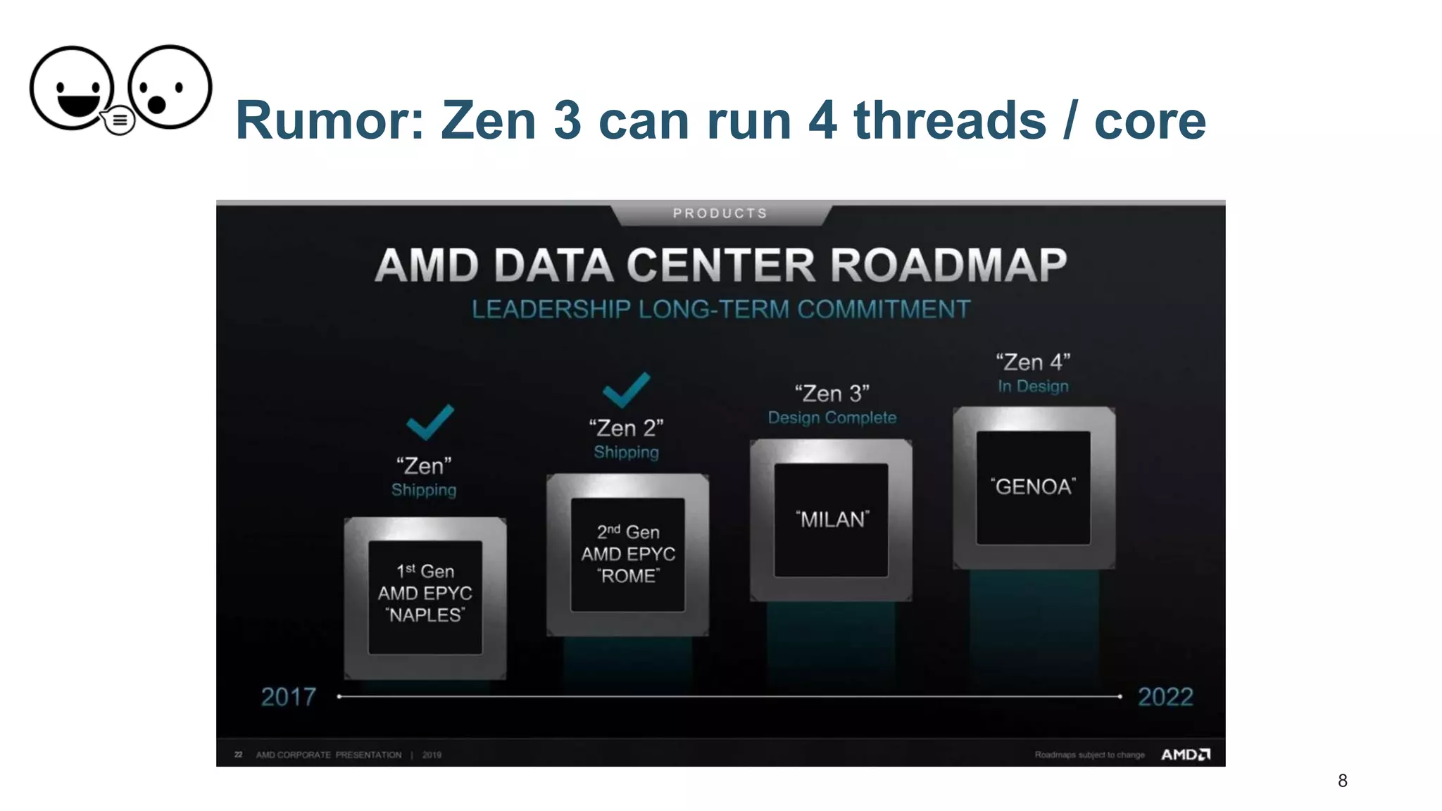 8 Rumor: Zen 3 can run 4 threads / core 