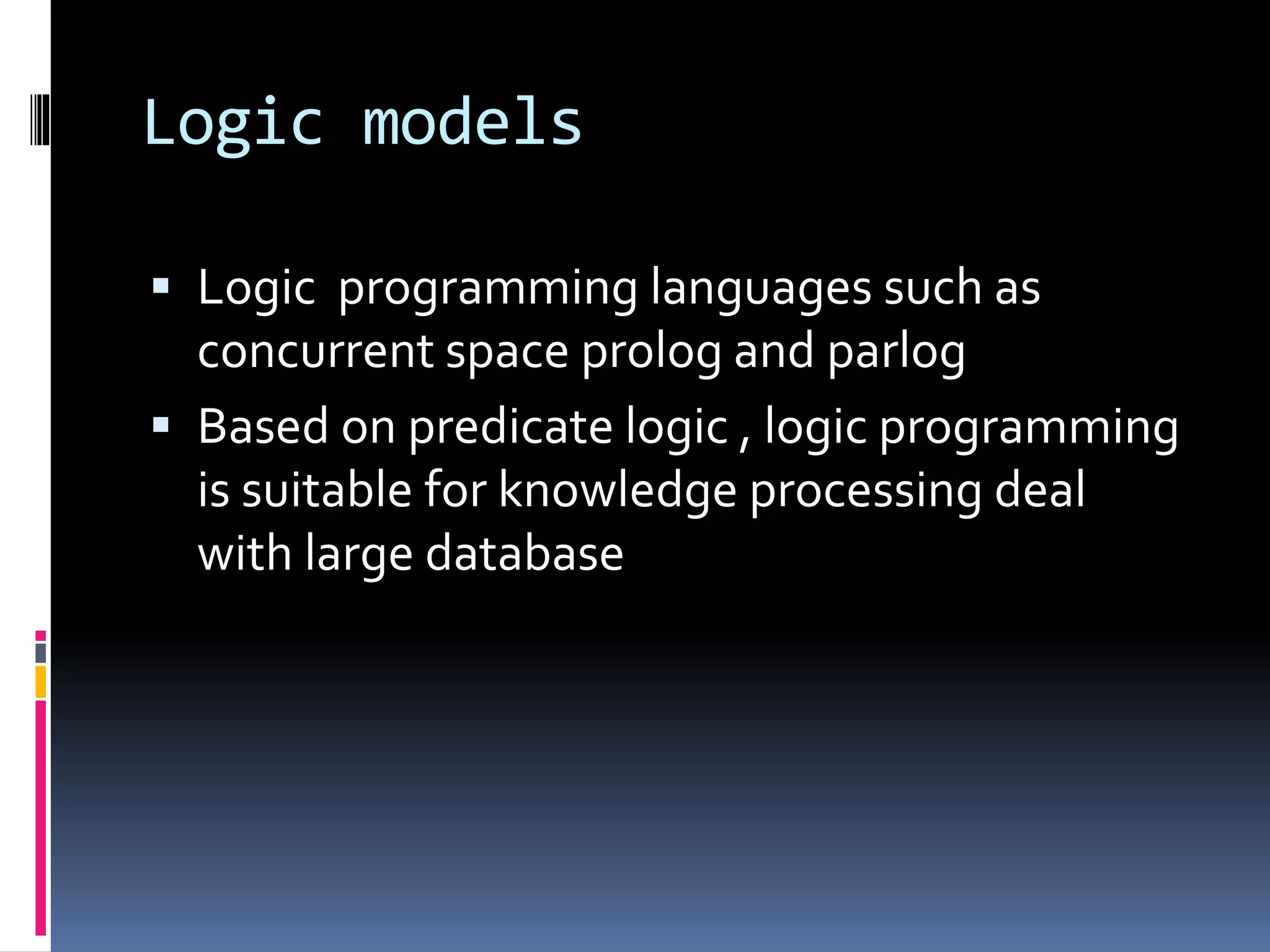 Parallel programming model | PPTX
