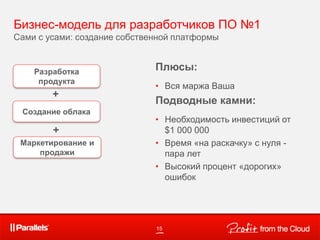 Бизнес-модель для разработчиков ПО №1
Сами с усами: создание собственной платформы
15
Разработка
продукта
Маркетирование и
продажи
Создание облака
Плюсы:
• Вся маржа Ваша
Подводные камни:
• Необходимость инвестиций от
$1 000 000
• Время «на раскачку» с нуля -
пара лет
• Высокий процент «дорогих»
ошибок
+
+
 
