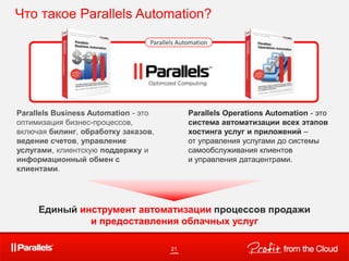 Parallels Business Automation - это
оптимизация бизнес-процессов,
включая билинг, обработку заказов,
ведение счетов, управление
услугами, клиентскую поддержку и
информационный обмен с
клиентами.
Parallels Operations Automation - это
система автоматизации всех этапов
хостинга услуг и приложений –
от управления услугами до системы
самообслуживания клиентов
и управления датацентрами.
Parallels Automation
Единый инструмент автоматизации процессов продажи
и предоставления облачных услуг
Что такое Parallels Automation?
21
 
