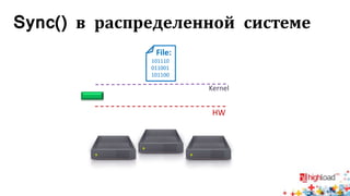 Sync() в распределенной системе
File:
101110
011001
101100
Kernel
HW
 