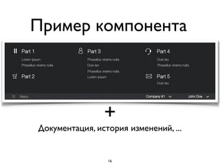 Пример компонента
Документация, история изменений, ...
+
16
 