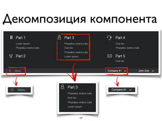 Декомпозиция компонента
17
 