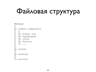 Файловая структура
Webapps
│
├─ Common components
│ │
│ ├─ Global nav
│ ├─ Typography
│ ├─ Icons
│ ├─ Palette
│ └─ ...
│
├─ Access
│
├─ Desktop
│
└─ Account
23
 