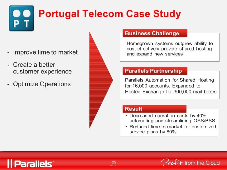 portugal telecom case essay Sonaecom takeover of portugal telecom case study help analysis with solution online from uk usa uae australia canada china experts. portugal telecom case essay Sonaecom takeover of portugal telecom case study help analysis with solution online from uk usa uae australia canada china experts.