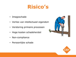 Risico’s
• Imagoschade
• Verlies van intellectueel eigendom
• Verstoring primaire processen
• Hoge kosten schadeherstel
• Non-compliance
• Persoonlijke schade
 