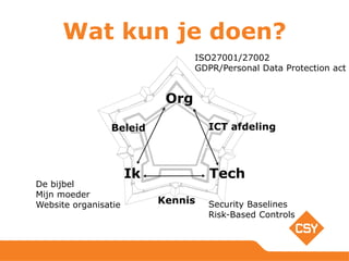 Wat kun je doen?
Org
TechIk
ICT afdelingBeleid
Kennis
ISO27001/27002
GDPR/Personal Data Protection act
Security Baselines
Risk-Based Controls
De bijbel
Mijn moeder
Website organisatie
 