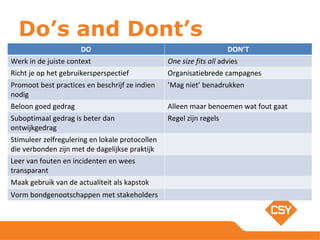 Do’s and Dont’s
DO DON’T
Werk in de juiste context One size fits all advies
Richt je op het gebruikersperspectief Organisatiebrede campagnes
Promoot best practices en beschrijf ze indien
nodig
’Mag niet’ benadrukken
Beloon goed gedrag Alleen maar benoemen wat fout gaat
Suboptimaal gedrag is beter dan
ontwijkgedrag
Regel zijn regels
Stimuleer zelfregulering en lokale protocollen
die verbonden zijn met de dagelijkse praktijk
Leer van fouten en incidenten en wees
transparant
Maak gebruik van de actualiteit als kapstok
Vorm bondgenootschappen met stakeholders
 