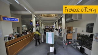 Prior offering Previous offering
 