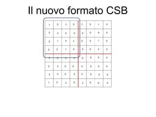 Parallel Sparse Matrix Vector Multiplication Using CSB | PPT