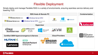 Cost-effective application delivery and VDI | PPTX