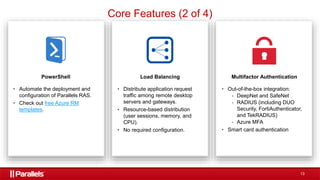 Parallels RAS & Microsoft Azure | PPTX
